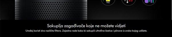 Dyson HP02 Pure Hot & Cool Link